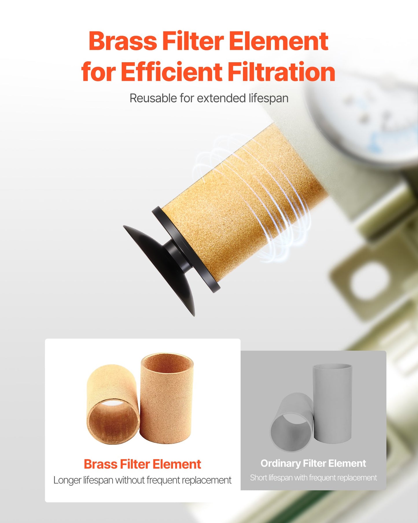 Air Compressor Filter Regulator, 3/4" NPT 4-Stage 5μm & 0.3μm & 0.1μm & 0.1μm Air Drying System with Micron Filters & Double Desiccant Dryer, Auto Drain Air Compressor Water Separator 175PSI Max