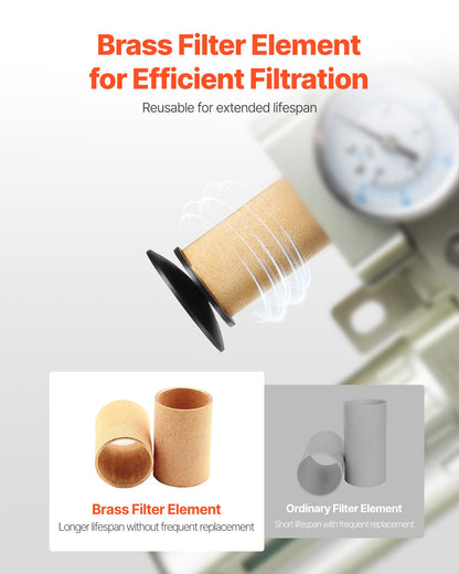 Air Compressor Filter Regulator, 1/2" NPT 3-Stage 5μm & 0.3μm & 0.1μm Air Drying System with Micron Filters and Desiccant Dryer, Auto Drain Air Compressor Water Separator 175PSI Max Pressure