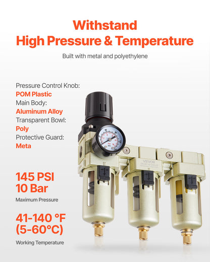Air Compressor Filter Regulator, 3/8" NPT 3-Stage Air Compressor Water Separator with 5μm/1μm/0.01μm Micron Filter Elements, Semi Auto Drain Air-Drying System 145PSI Max Pressure, Poly Bowl