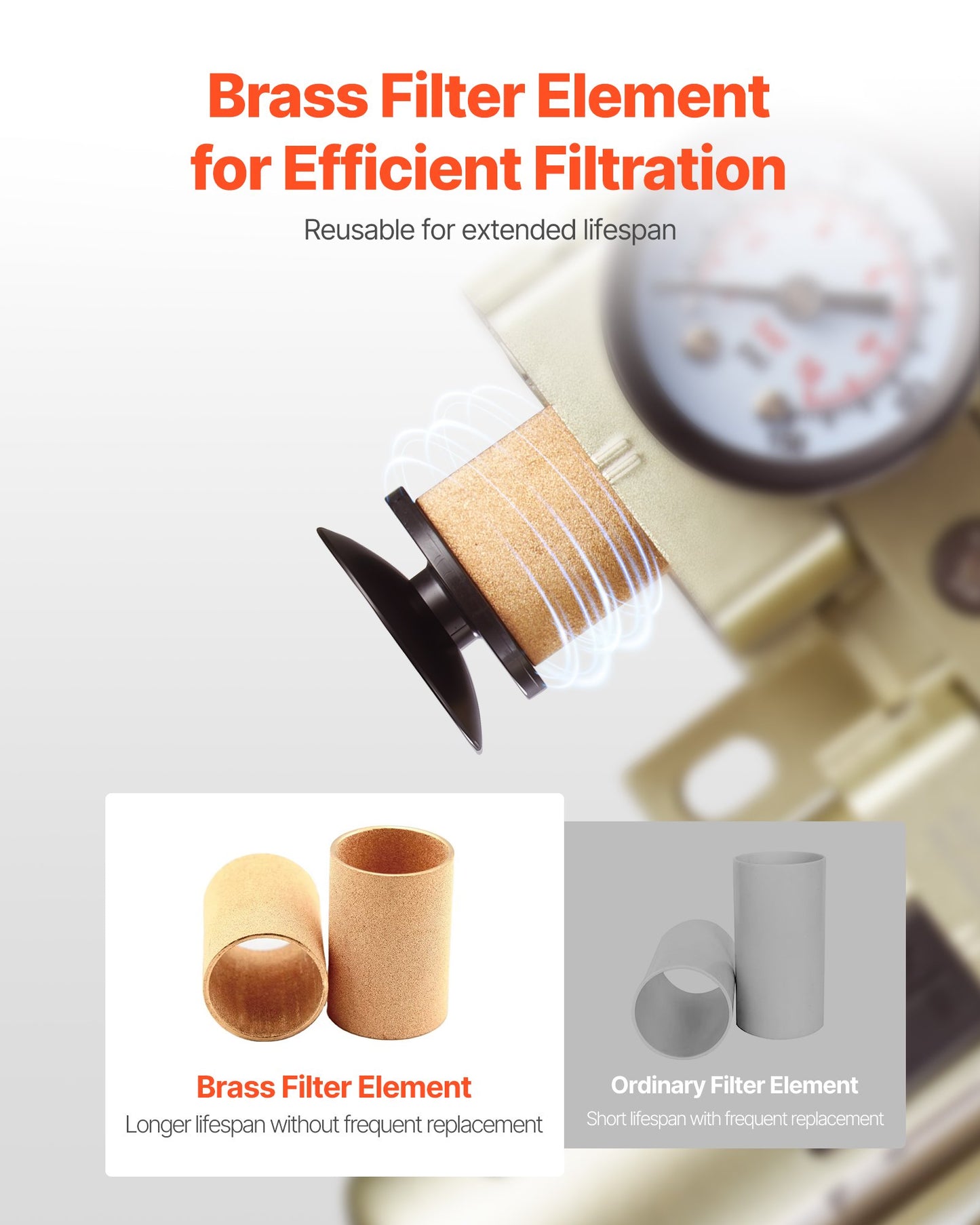 Air Compressor Filter Regulator, 3/8" NPT 3-Stage Air Compressor Water Separator with 5μm/1μm/0.01μm Micron Filter Elements, Semi Auto Drain Air-Drying System 145PSI Max Pressure, Poly Bowl