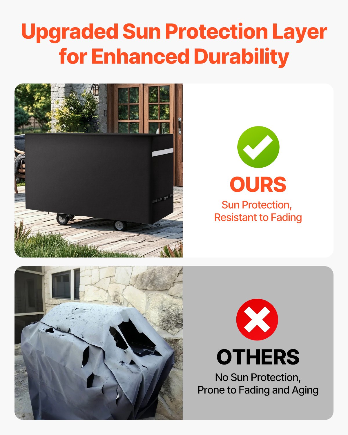 Grill Cover, 66 inch BBQ Covers for Outdoor Grills, Waterproof, Fade Resistant, Weather Resistant Heavy Duty 600D Polyester, Easy On/Off, with Secure Buckles, Black