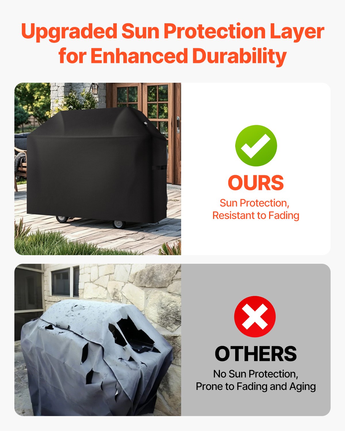 58 Inch Grill Cover Heavy Duty BBQ Gas Grill Cover Outdoor Waterproof