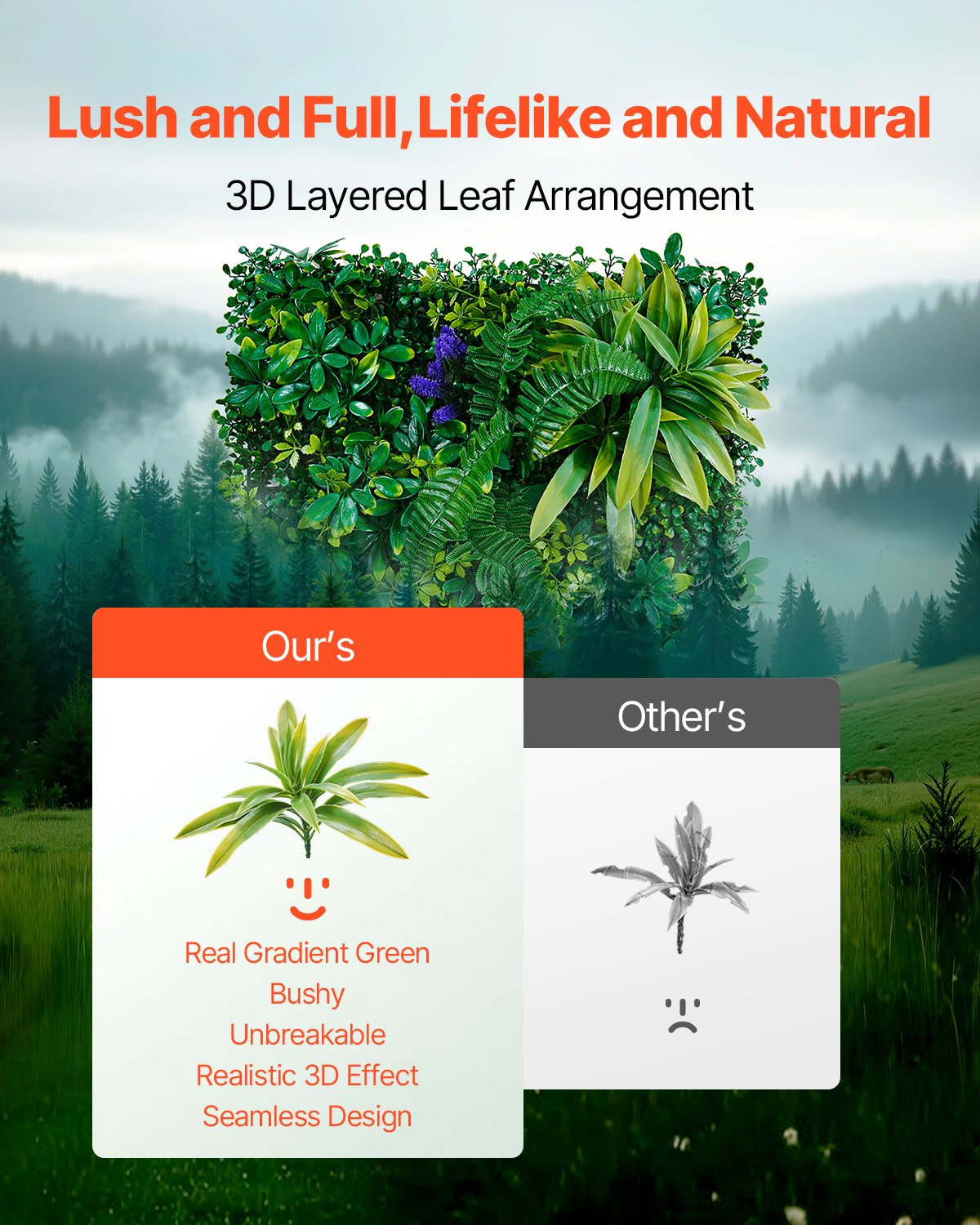 Kunstrasen-Wandpaneele, 8 Stück, 50,8 x 50,8 cm, 3D-Grün für die Innendekoration