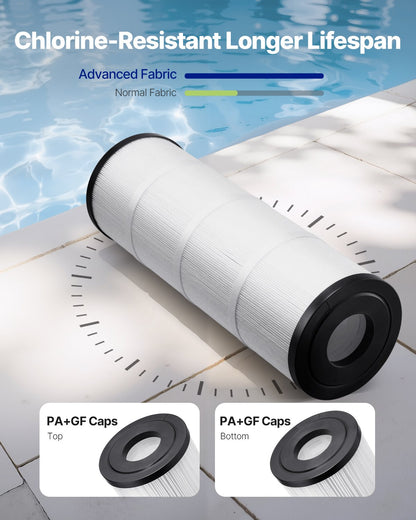Pool Filter Cartridge, 4x 80 Sq. Ft, Spa Hot Tub Filter Cartridge Replacement, Compatible with Pentair CCP320, Pleatco PCC80-PAK4, Secure for Kids & Pet, Easy to Clean