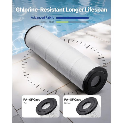 4 x 105 kvm bubbelpoolfilterpatron kompatibel med Pentair CCP420