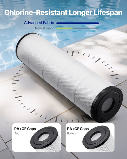 Pool Filter Cartridge, 4x 105 Sq. Ft, Spa Hot Tub Filter Cartridge Replacement, Compatible with Pentair CCP420, Pleatco PCC80-PAK4l, Secure for Kids & Pet, Easy to Clean