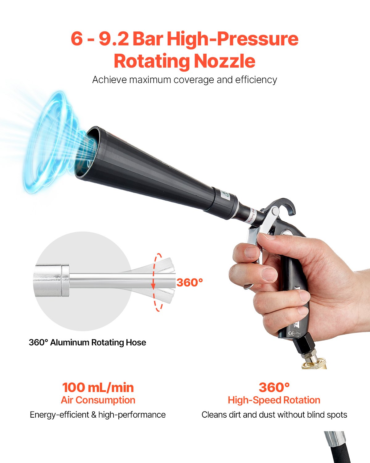 Car Cleaning Gun, 6-9.2 Bar High-Pressure Air Blow Gun with 2 Set Nozzles, 360° Rotating Nozzle for Complete Cleaning, Quickly Blasts Dirt and Dust from Surface, Work with 1/4 NPT Air Compressor