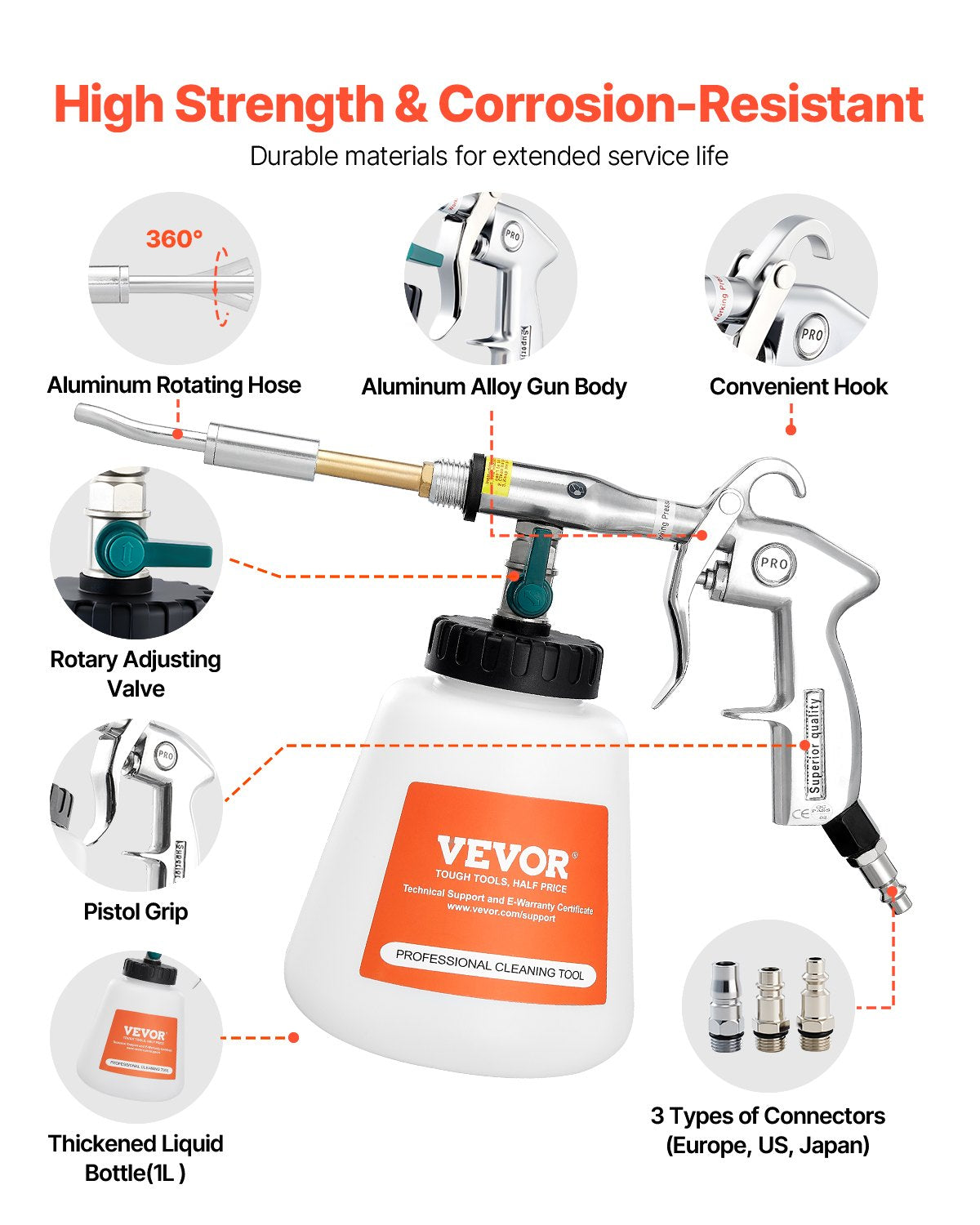 Car Cleaning Gun, 6-9.2 Bar High-Pressure Air Blow Gun with 2 Set Nozzles & 1L Liquid Bottle, Vortex Cleaning Gun, Quickly Blasts Dirt and Dust from Surface, Suitable for 1/4 NPT Air Compressor