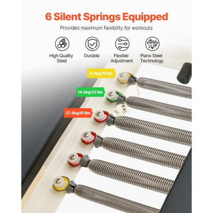 Pilates Reformer Pilates-Maschine Heim-Fitnessgerät mit Widerstand | EU