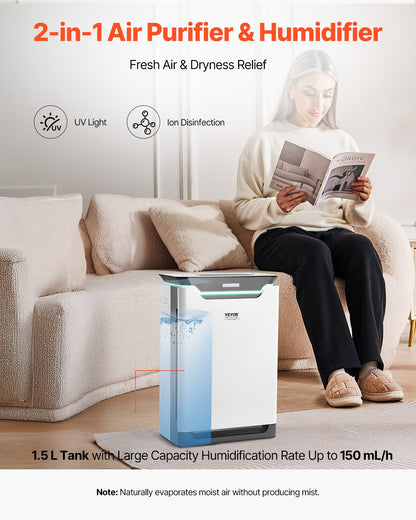 Air Purifier, Covers Up to 2000 ft² in One Hour, True HEPA 13 Filter, 36dB Quiet, Filters Up to 99.97% of Pollen, Smoke, Dust, Pet Dander, Odor, Hair, Air Cleaner for Home, Large Room, Bedroom