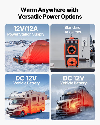 Diesel Heater, 8KW, DC 12V, All in One Portable Diesel Air Heater with Bluetooth APP Control, Remote Control and LCD Screen, 1.2 Gal Fuel Tank for Vehicles, Vans, RVs, Campers, and Garages