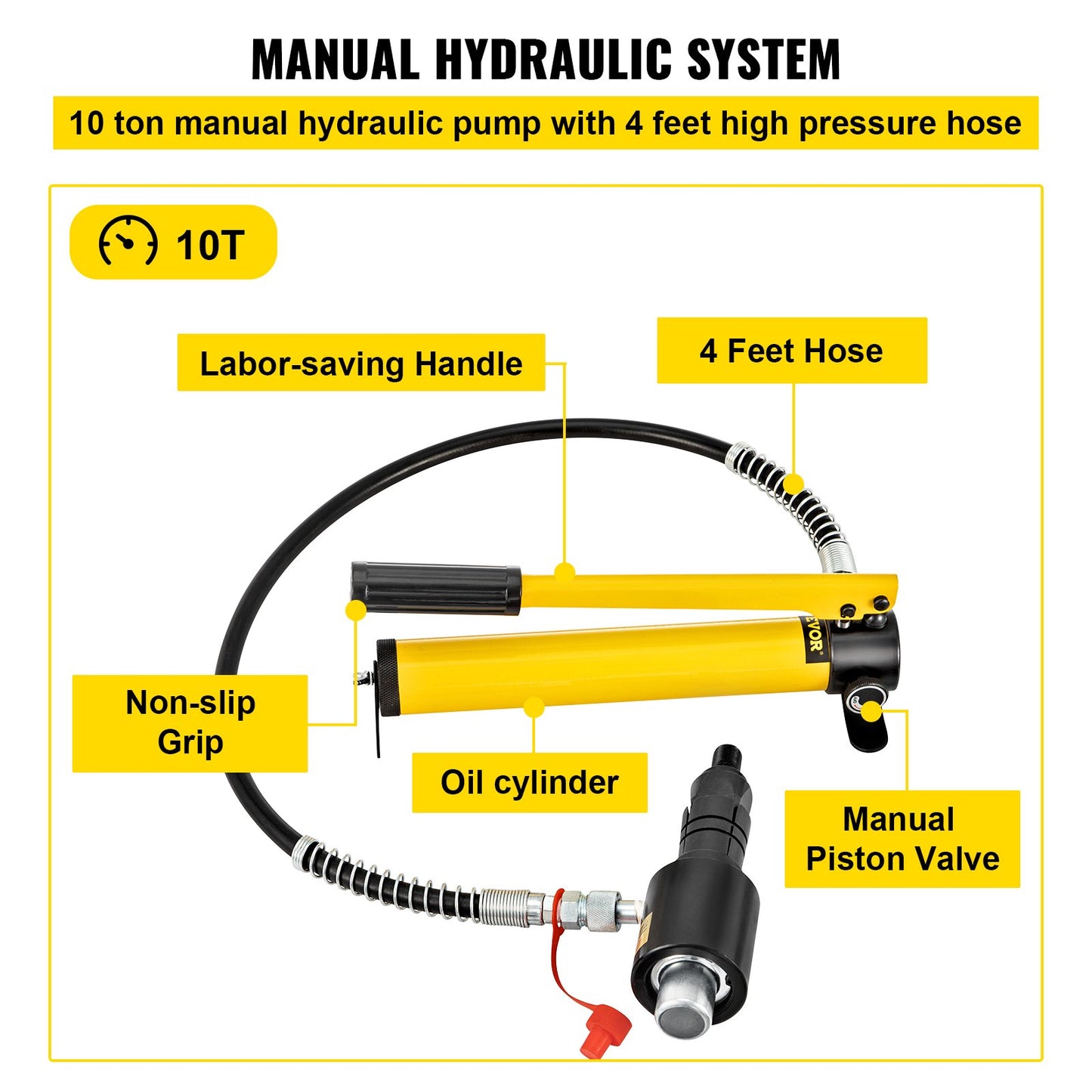 Hydraulic Exhaust Pipe Expander, 1-5/8\" to 4-1/4\" size, 10 T Manual Hydraulic Pipe Stretcher with 4 Dies and 2 Storing Case for Copper, Aluminum Tubes in Car Repairing