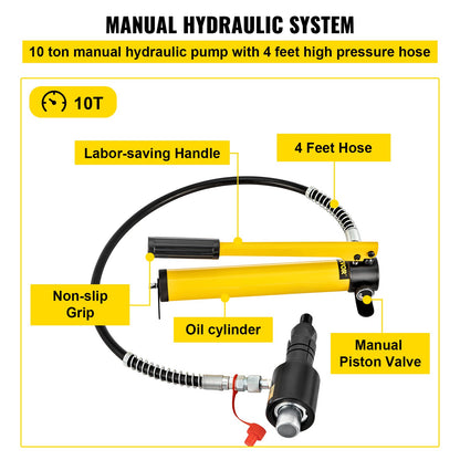 Hydraulic Exhaust Pipe Expander, 1-5/8\" to 4-1/4\" size, 10 T Manual Hydraulic Pipe Stretcher with 4 Dies and 2 Storing Case for Copper, Aluminum Tubes in Car Repairing