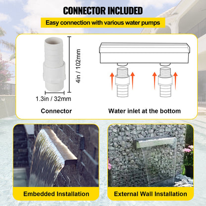 59,1" x 4,5" x 3,1" Dekorativer Edelstahl-Wasserfallbeckenbrunnen für Gartenteich im Innen- und Außenbereich