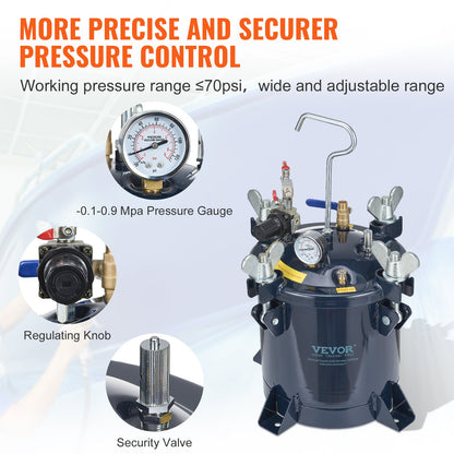 Druckbehälter für Sprühfarbe, 10 l/2,5 gal Luftdruckbehälter für Farbe, Metallständer und Dichtmittel zur Leckreparatur für die Industrie, Heimdekoration, Architektur, Bauwesen, Autolackierung, 70 PSI max