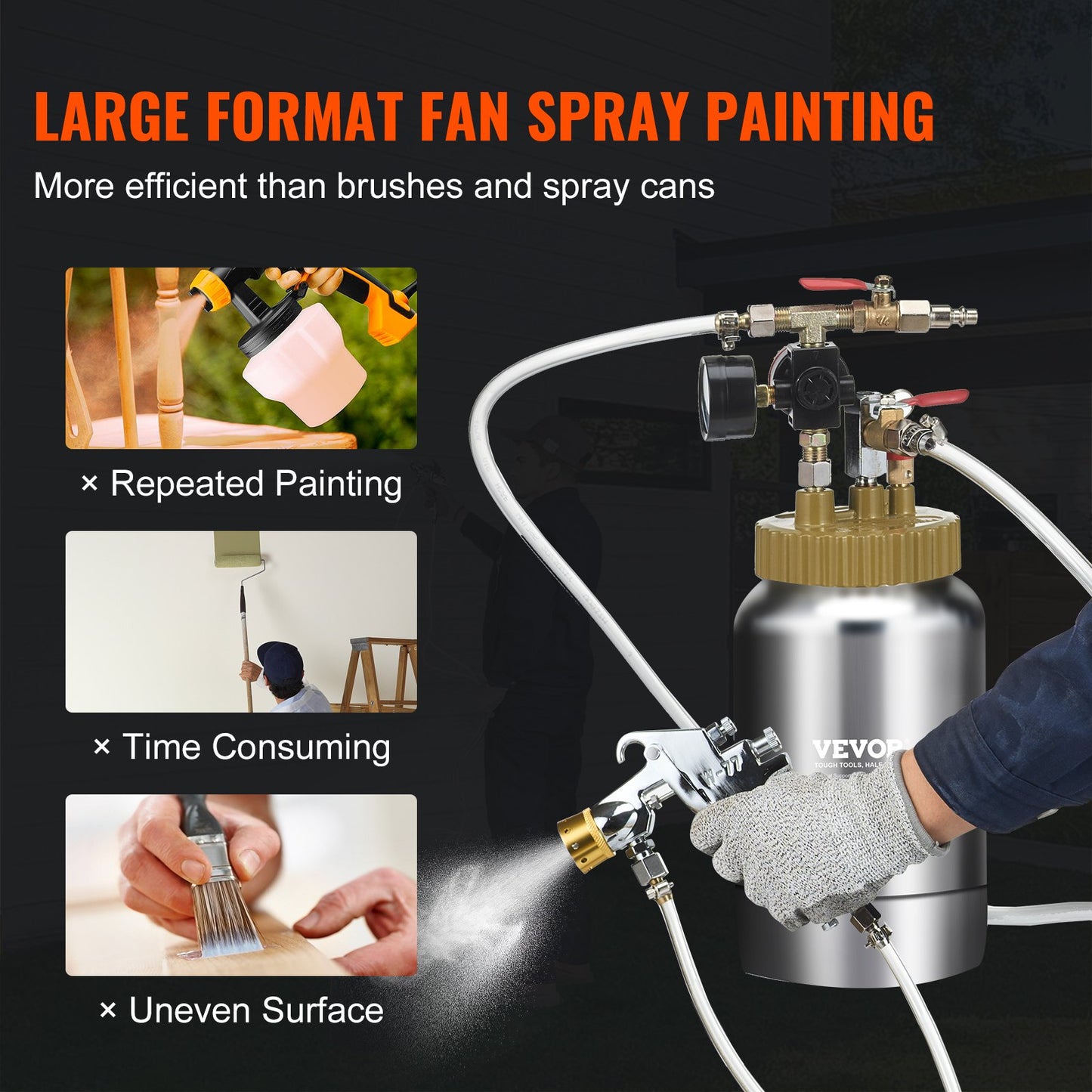 2L/0.5gal Spray Paint Pressure Pot Tank, Lightweight Air Paint Pressure Pot, 1.8mm Nozzle Spray Paint Gun 3m Hoses for Home Decoration Architecture Construction Automotive Painting, 45PSI Max