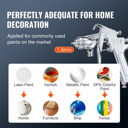 2L/0.5gal Spray Paint Pressure Pot Tank, Lightweight Air Paint Pressure Pot, 1.8mm Nozzle Spray Paint Gun 3m Hoses for Home Decoration Architecture Construction Automotive Painting, 45PSI Max