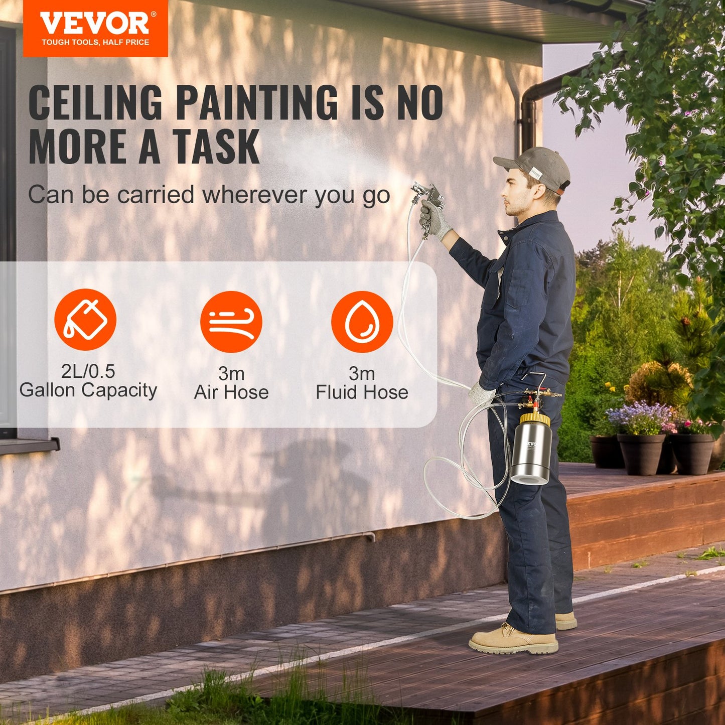 Druckbehälter für Sprühfarbe, 2 l/0,5 gal, leichter Druckbehälter für Luftfarbe, 1,8-mm-Düse, Sprühpistole, 3 m Schläuche für Heimdekoration, Architektur, Bauwesen, Autolackierung, 45 PSI max