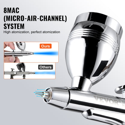 Airbrush Gun, Dual Action Gravity Feed with 0.3 mm and 0.5 mm Nozzles, Airbrush Kit with 2/7/12ml Copper Cups and Cleaning Accessories, Ideal for Painting Models, Desserts, Cakes, and Nail Art