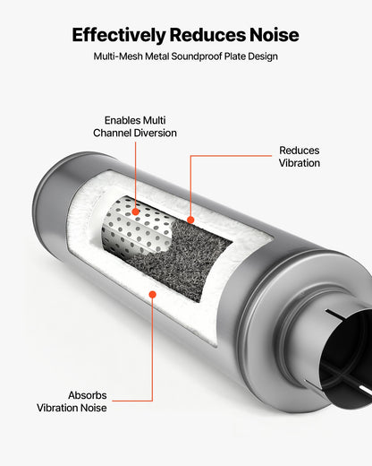 Exhaust Muffler, 4 Inch Inlet & Outlet, 30 Inch Overall Length Stainless Steel Exhaust Tip, Universal Resonator Round Body, High Performance for Trucks, Sedans, Sports Cars, SUVs & Daily Drivers