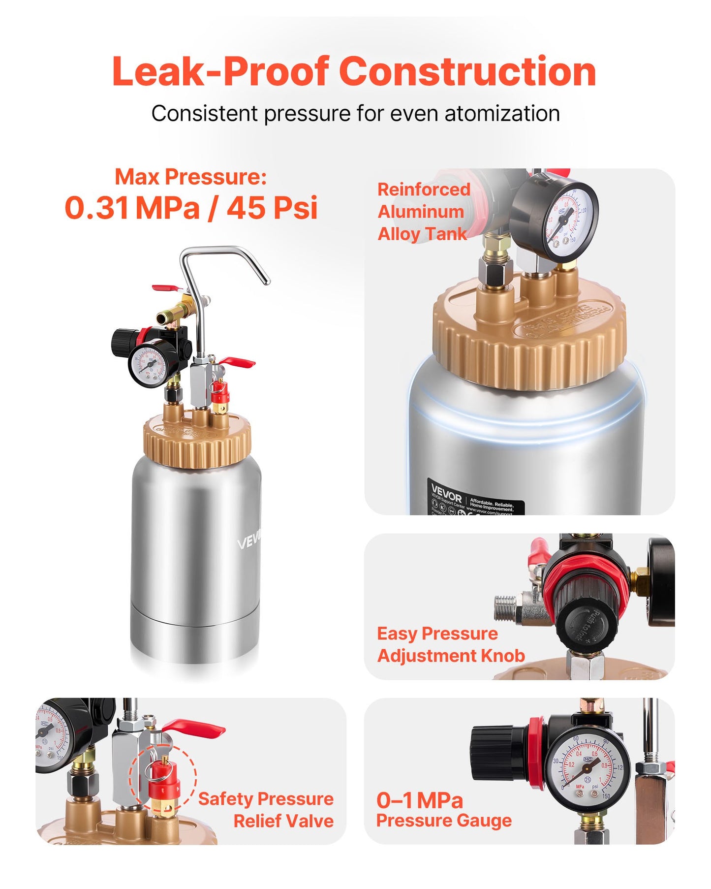 Spray Paint Pressure Pot, 0.5 Gal/2 L Pressure Pot Paint Sprayer, φ1.8mm + φ3mm Two Spray Guns Central Pneumatic Sprays Gun with Two 9.8 FT/3 m Hoses for Furniture, Car, Fence, Max 45 Psi