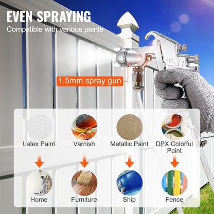 Spray Paint Pressure Pot Tank 10 L/2,5 gal Helautomatisk omrörning 70 psi