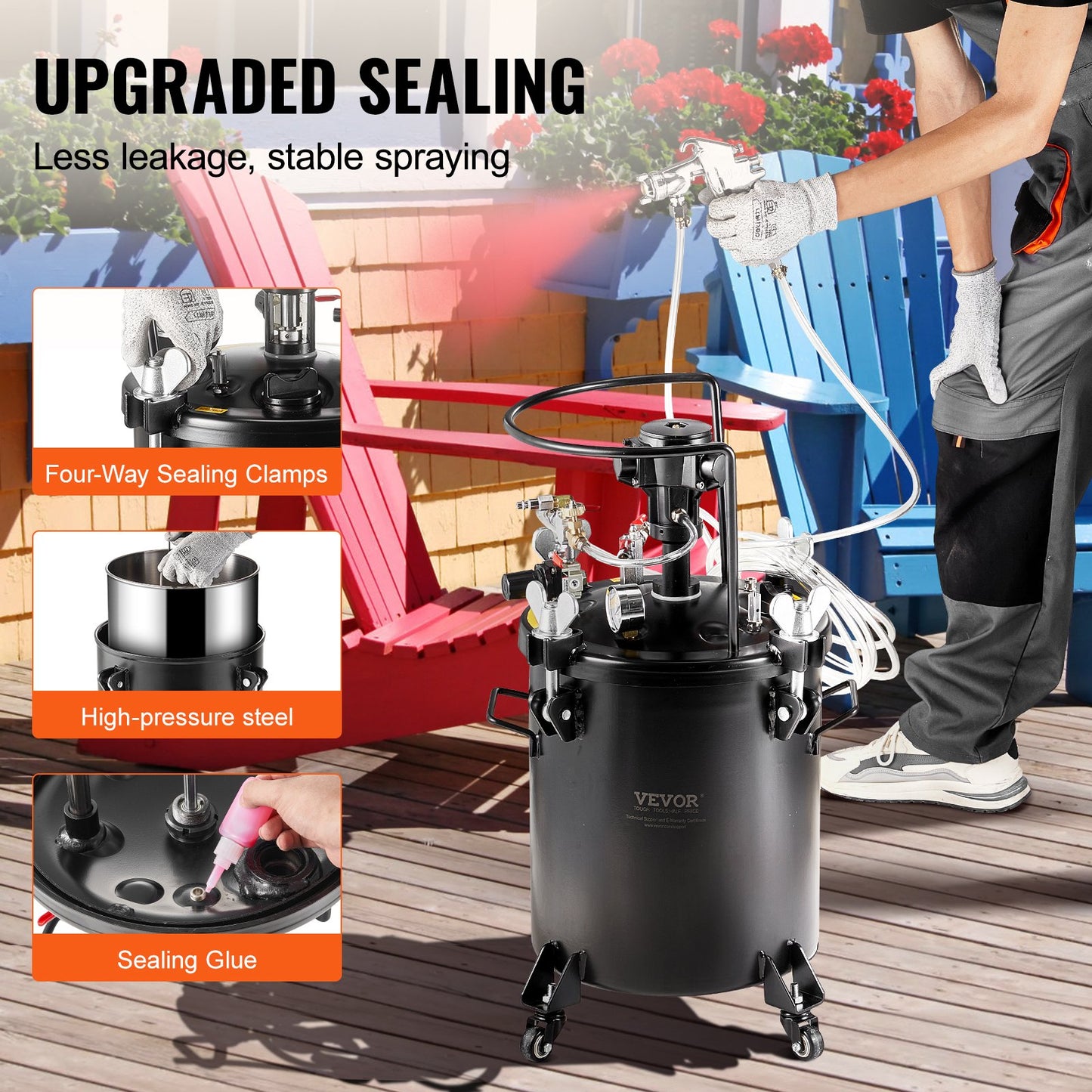 Druckbehälter für Sprühfarbe, 30 l/7,5 gal, vollautomatisches Rühren, 70 psi