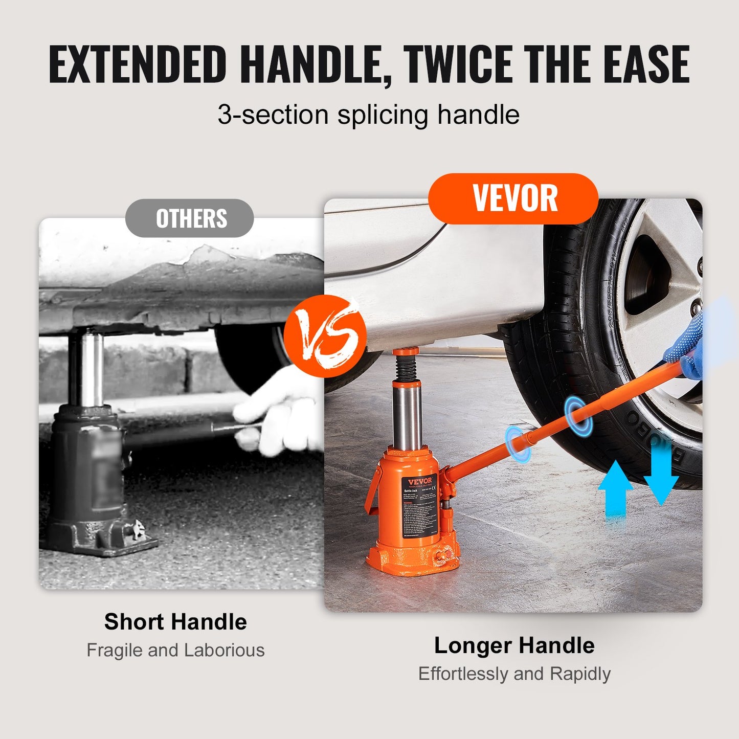 Hydraulic Bottle Jack, 12 Ton/24000 LBS All Welded Bottle Jack, 7.5-14 inch Lifting Range, with 3-section Long Handle, for Car, Pickup Truck, Truck, RV, Auto Repair, Industrial Engineering