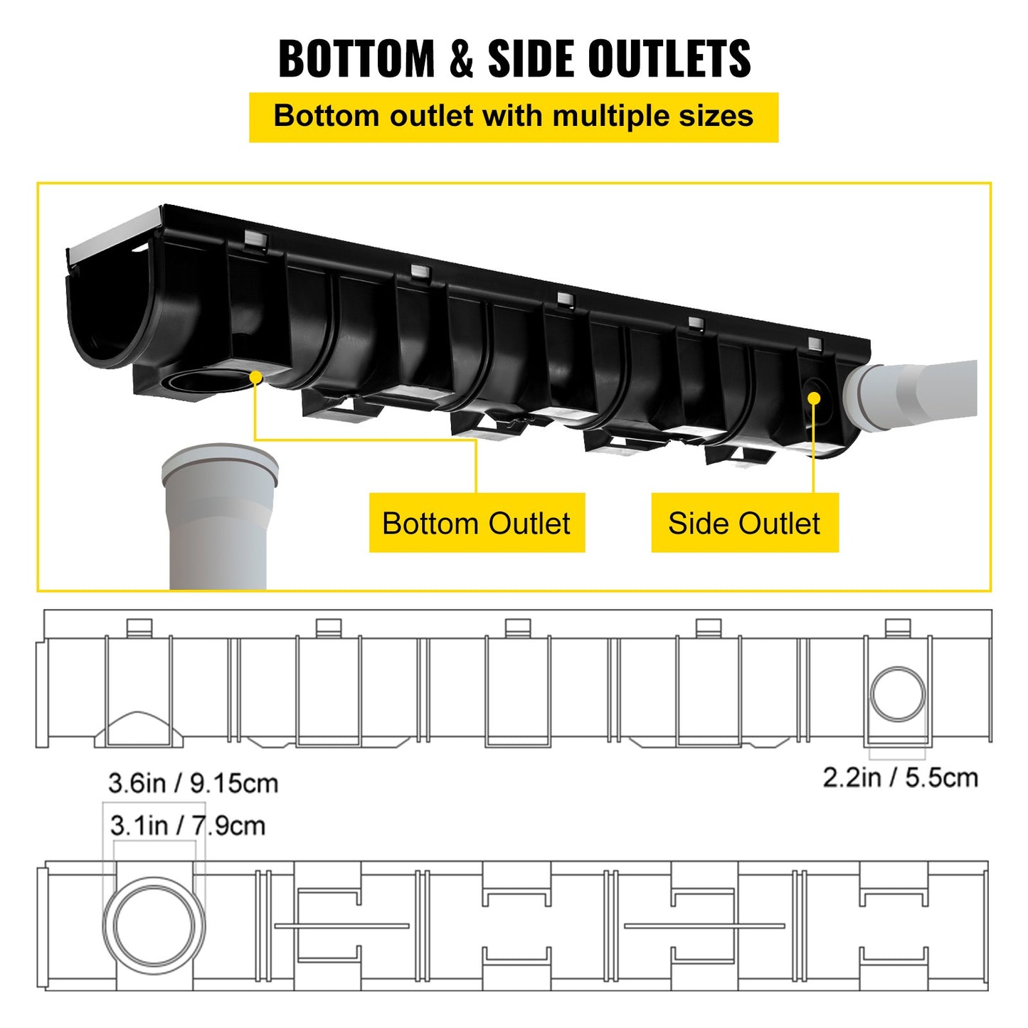 Trench Drain System, Channel Drain with Metal Grate, 5.9x5.1-Inch HDPE Drainage Trench, Black Plastic Garage Floor Drain, 3x39 Trench Drain Grate, with 3 End Caps, for Garden, Driveway-3 Pack