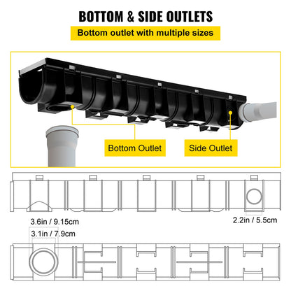 Trench Drain System, Channel Drain with Metal Grate, 5.9x5.1-Inch HDPE Drainage Trench, Black Plastic Garage Floor Drain, 3x39 Trench Drain Grate, with 3 End Caps, for Garden, Driveway-3 Pack