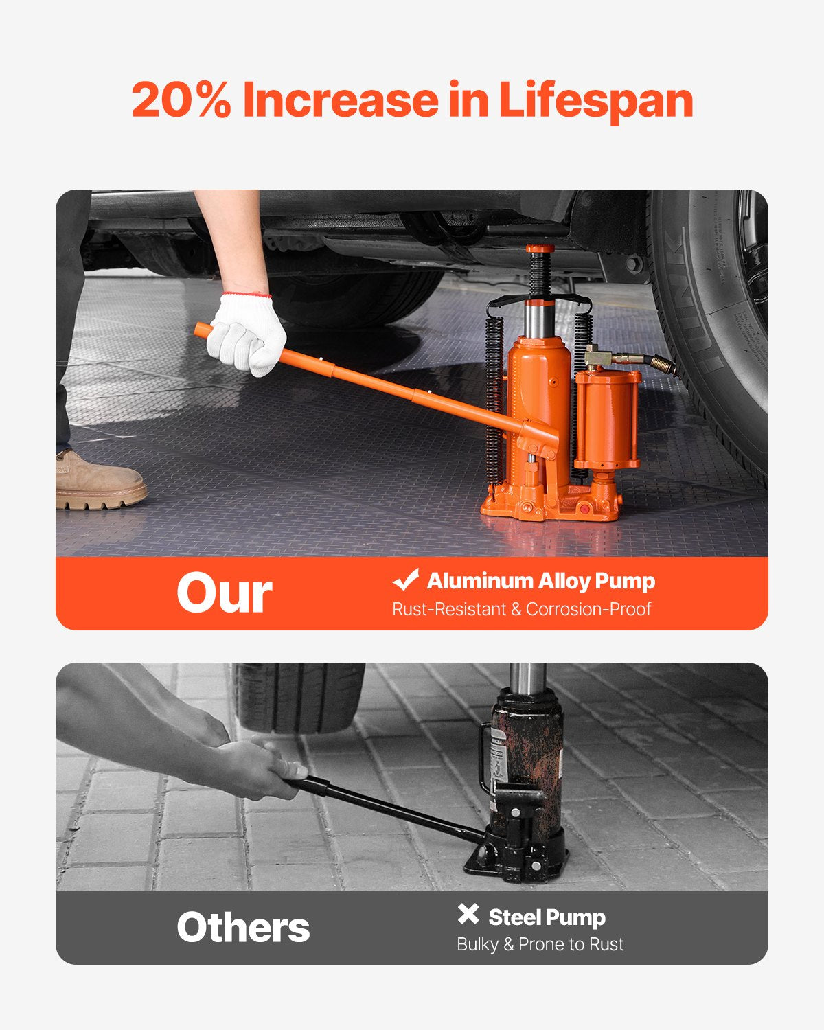 Air Hydraulic Bottle Jack, 12 Ton/26455 lbs Pneumatic Hydraulic Bottle Jack with 10.43''-19.88'' Lifting Range & Manual Hand Pump, for Pickup, Truck, RV, Auto Repair, Industrial Engineering