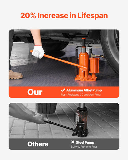 Air Hydraulic Bottle Jack, 12 Ton/26455 lbs Pneumatic Hydraulic Bottle Jack with 10.43''-19.88'' Lifting Range & Manual Hand Pump, for Pickup, Truck, RV, Auto Repair, Industrial Engineering