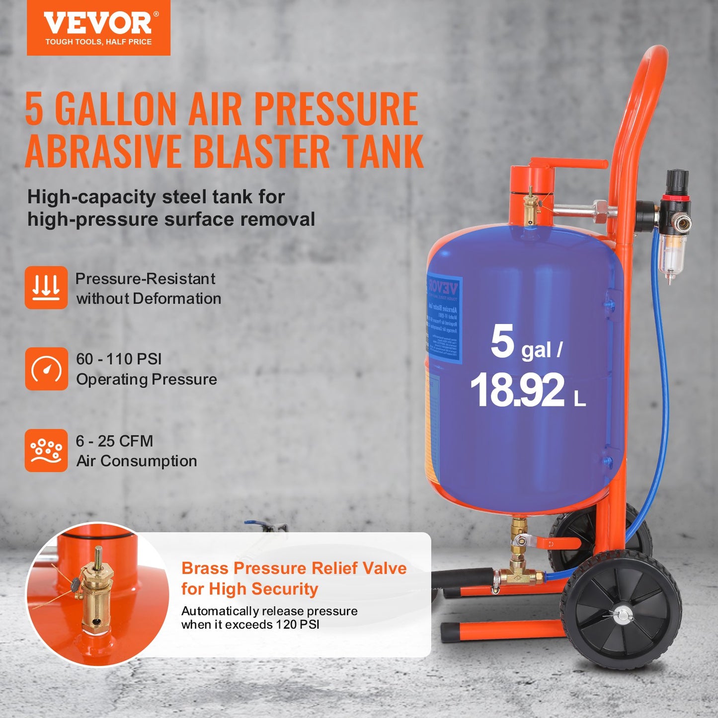 5 Gallon Sandblaster 60-110 PSI High Pressure Sandblaster with 4 Nozzles