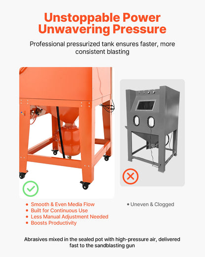 245 Gallon Sandblasting Cabinet with Pressurized Tank, Heavy Duty Steel Sand Blasting Cabinet on Wheels - with 32 Gallon Media Hopper & 1.6HP Dust Collector for Oversized Parts Surface Finishing