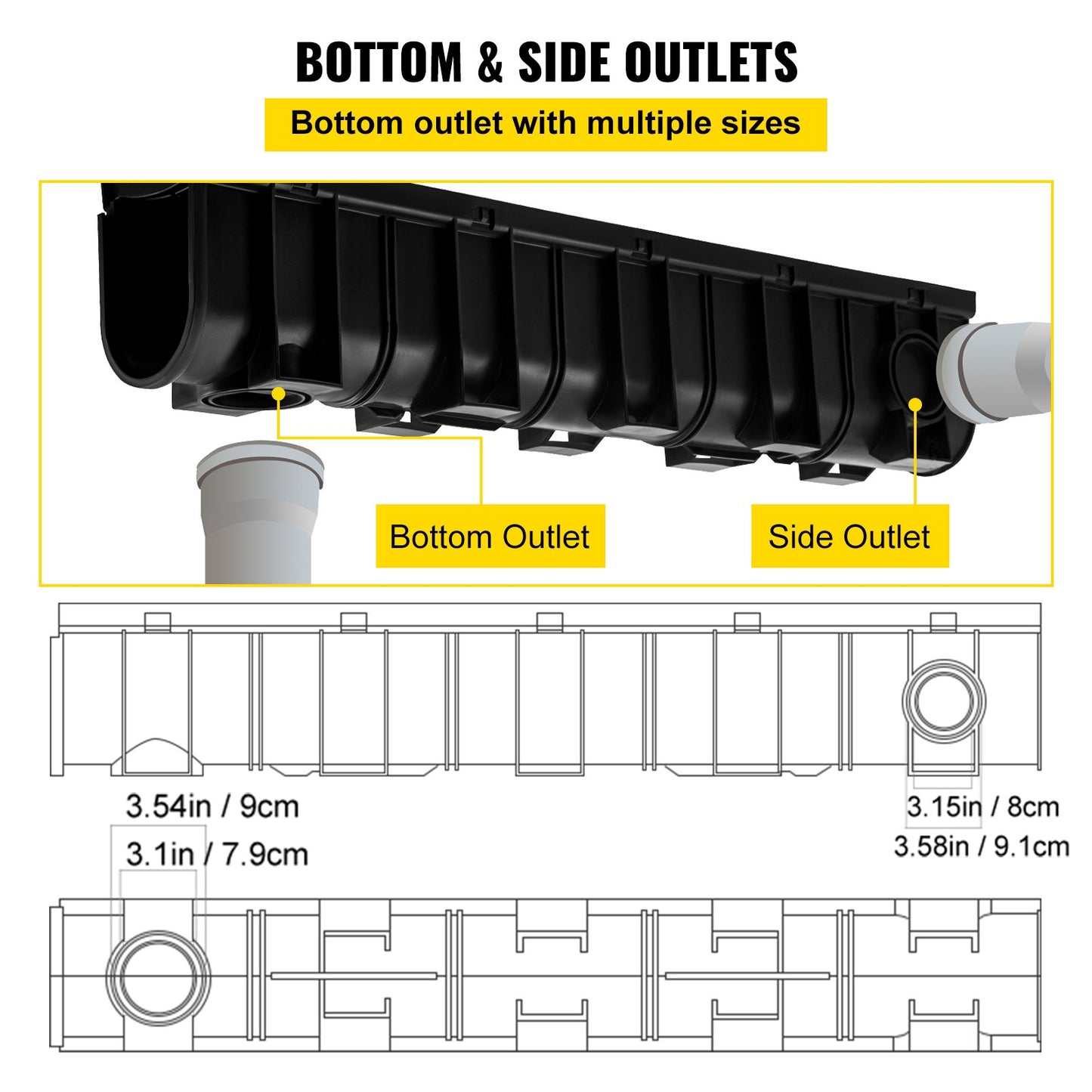 Trench Drain System, Channel Drain with Plastic Grate, 5.9x7.5-Inch HDPE Drainage Trench, Black Plastic Garage Floor Drain, 4x39 Trench Drain Grate, with 4 End Caps, for Garden, Driveway-4 Pack