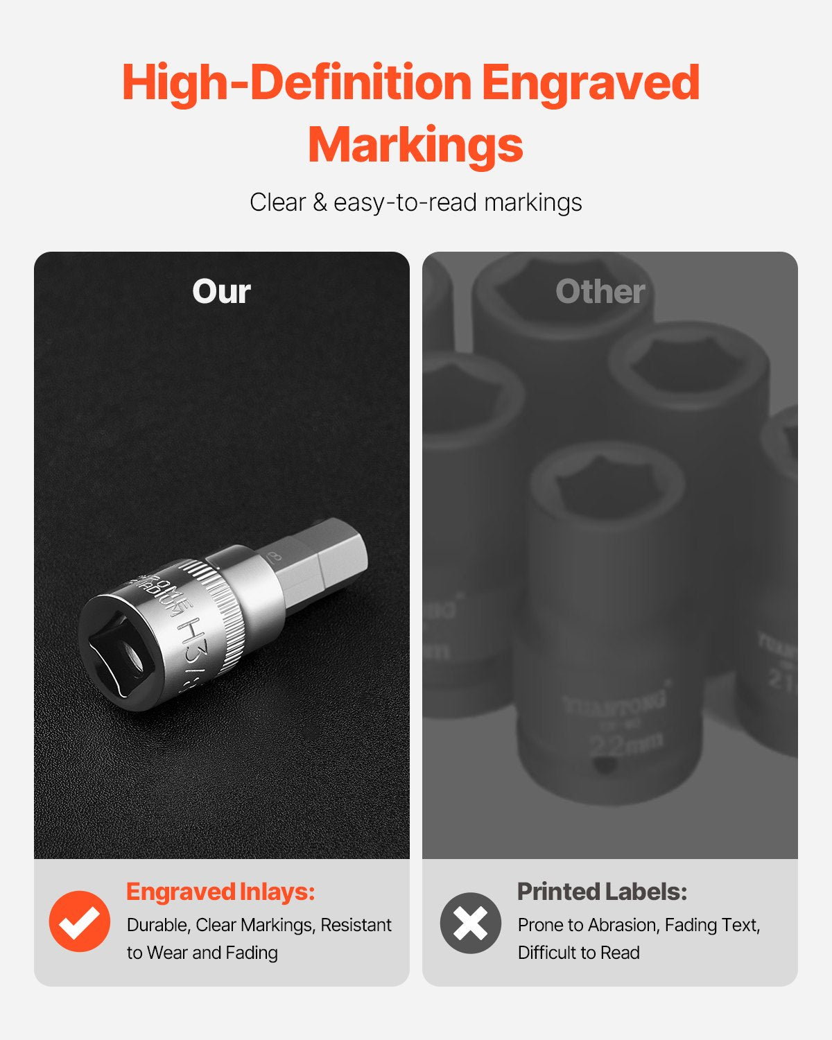 Sexkantssocket set 32-delat S2 legerat stål Cr-V stål Standard SAE och metriskt