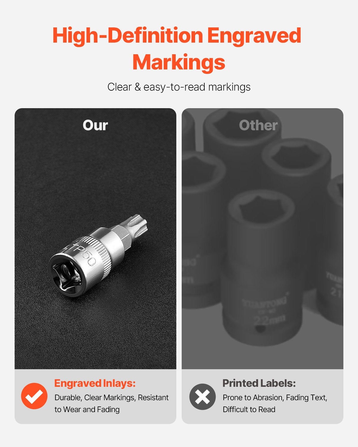 Torx Bit Sockel och Extern Torx Sockel Set 60-delad S2 Legerat stål Cr-V stål