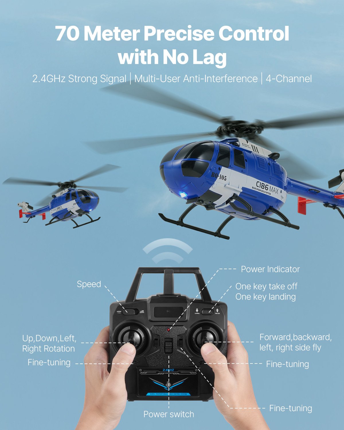 RC Helicopter, 2.4GHz 4-Propeller Remote Control Helicopter with 6-Axis Gyro, 4-Channel RC Airplane for Beginner, LED Light & One-Key Takeoff/Landing, Plane Toys for Kids Ages 8 and up
