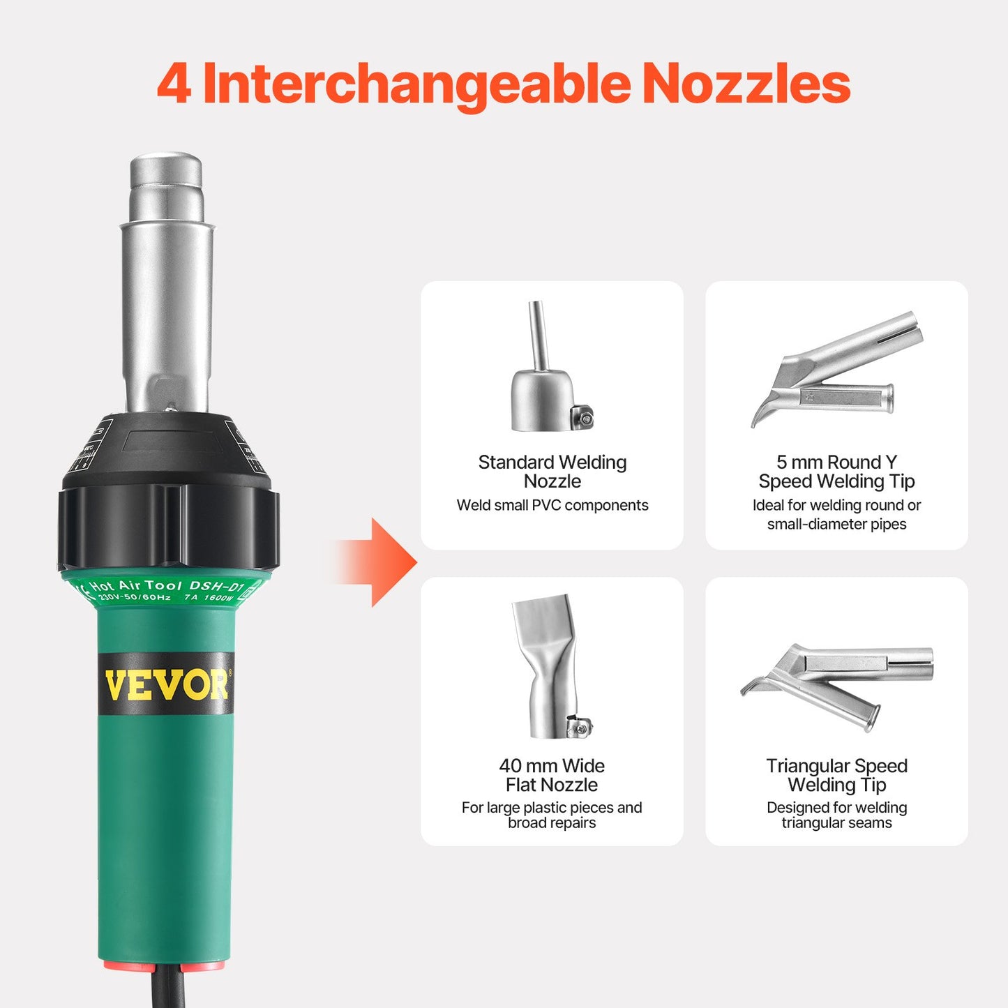 Varmluftsplastsvetsare 1600 W PVC TPO Vinyl Värmepistol Ficklampa & 7 tillbehör