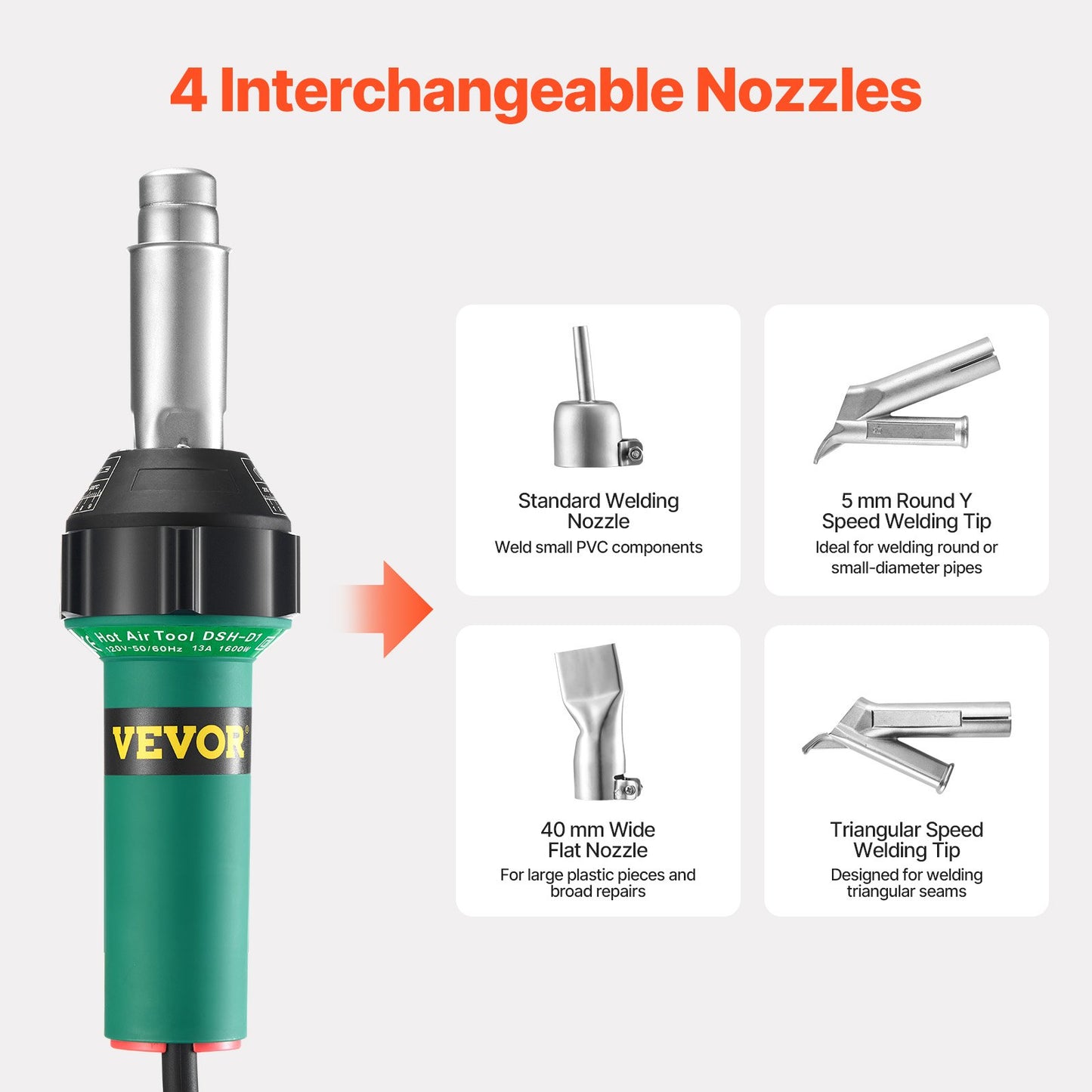 Varmluftsplastsvetsare 1600 W PVC TPO Vinyl Värmepistol Ficklampa & 11 tillbehör