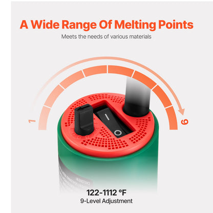 Varmluftsplastsvetsare 1600 W PVC TPO Vinyl Värmepistol Ficklampa & 11 tillbehör