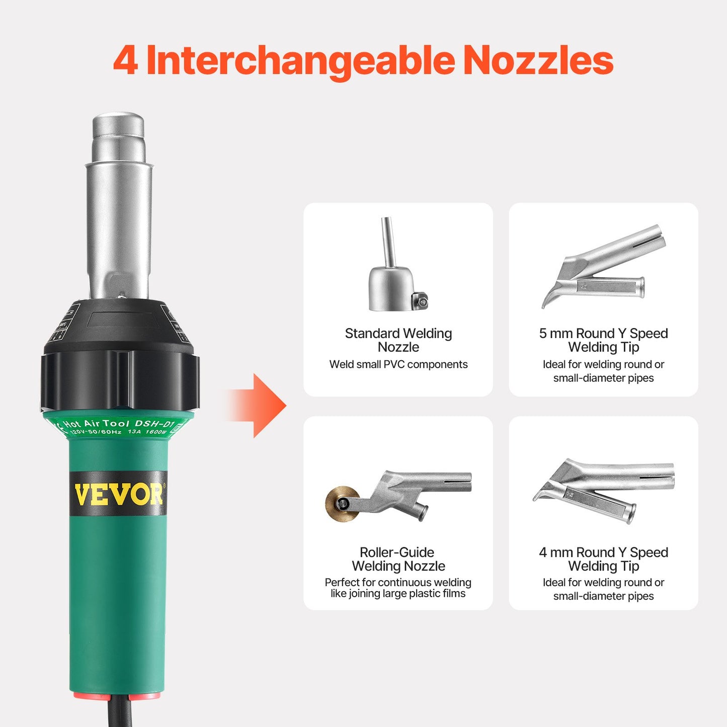 Varmluftsplastsvetsare 1600 W PVC TPO Vinyl Värmepistol Ficklampa & 14 tillbehör