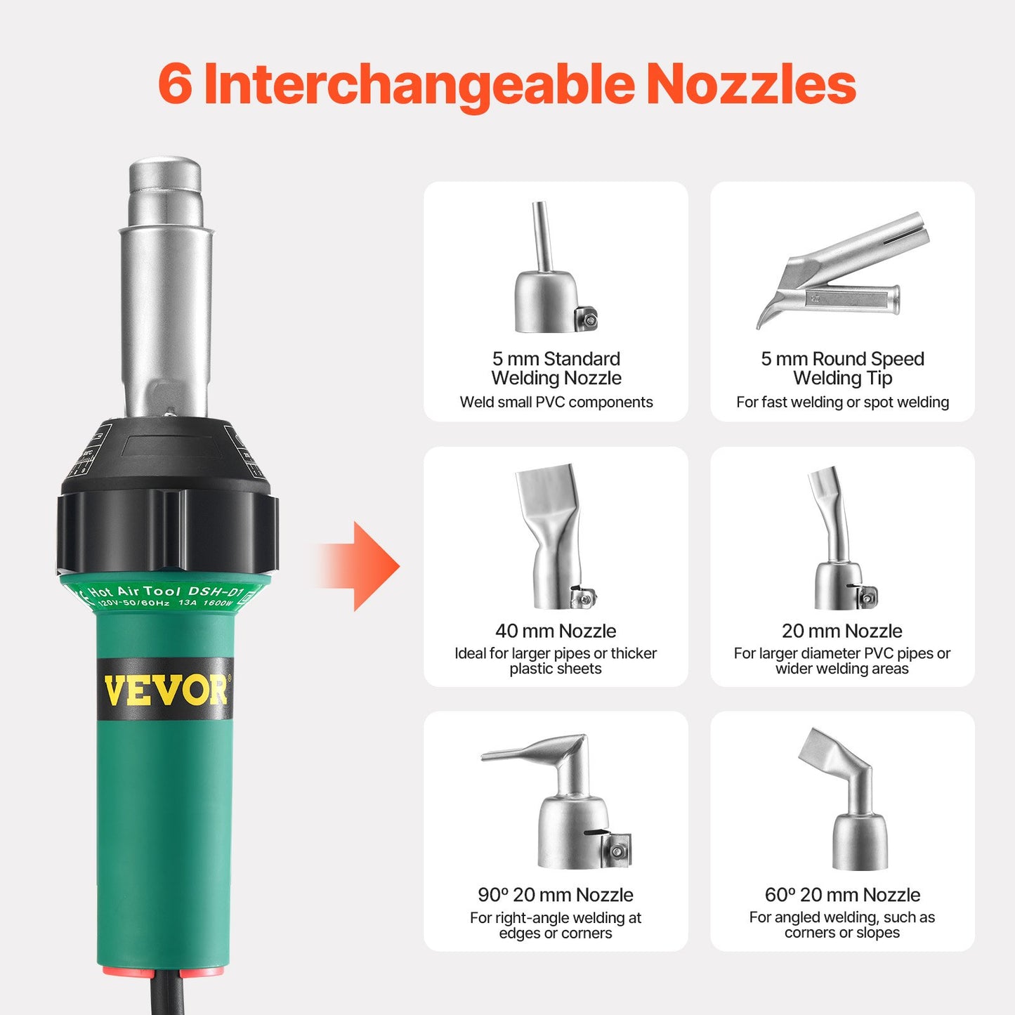 Varmluftsplastsvetsare 1600 W PVC TPO Vinyl Värmepistol Ficklampa & 17 tillbehör