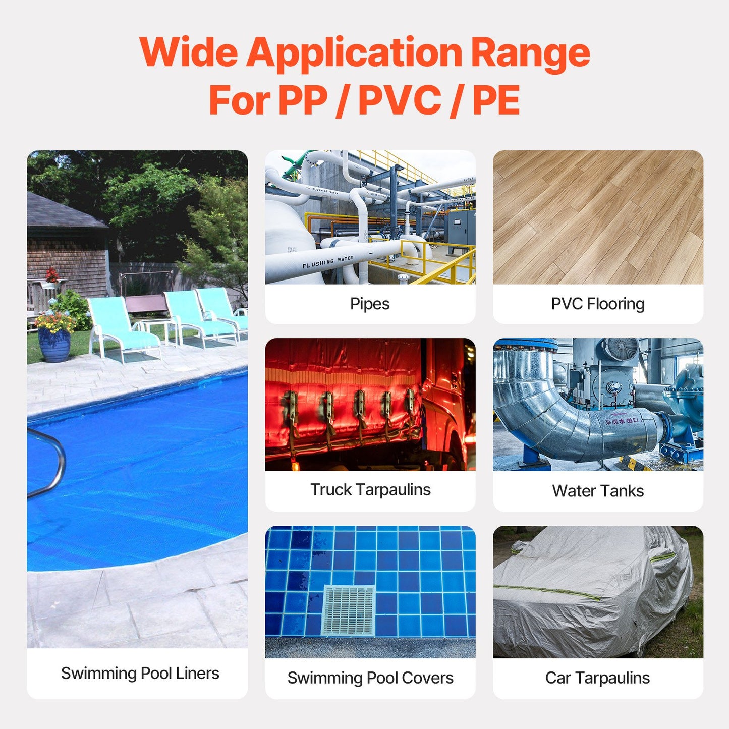 Varmluftsplastsvetsare 1600 W PVC TPO Vinyl Värmepistol Ficklampa & 17 tillbehör