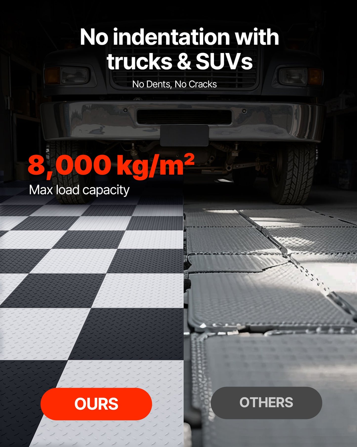 Garage Floor Tiles Interlocking, 16 Pack 20.2 x 20.2 x 0.2 in Interlocking Modular Garage Flooring Tiles, Diamond Plate Slip-Resistant PVC Mats for Workshop,Warehouse,Tool Room, Black