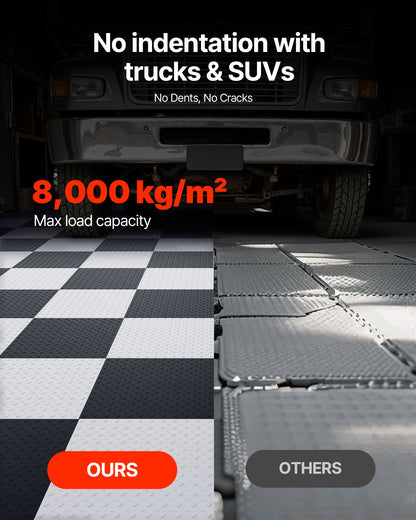 Garage Floor Tiles Interlocking, 16 Pack 20.2 x 20.2 x 0.2 in Interlocking Modular Garage Flooring Tiles, Diamond Plate Slip-Resistant PVC Mats for Workshop,Warehouse,Tool Room, Black
