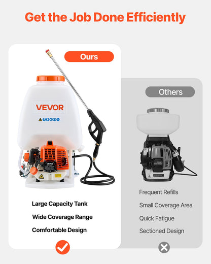 Gas Powered Backpack Sprayer, 26.5CC 0.9HP Engine, Garden Sprayer with 6.5 Gallon Tank, Large Area Coverage, Lawn Spraying Machine with 24 in Wand & Nozzles for Efficient Gardening & Farming