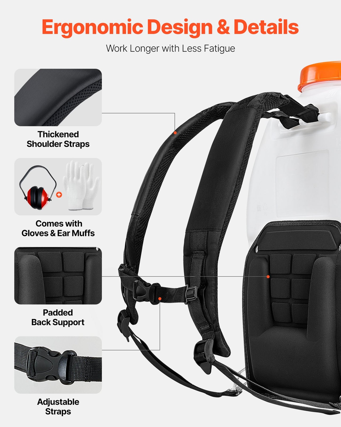 Gas Powered Backpack Sprayer, 26.5CC 0.9HP Engine, Garden Sprayer with 5 Gallon Tank, Large Area Coverage, Lawn Spraying Machine with 24 in Wand & Nozzles for Efficient Gardening & Farming