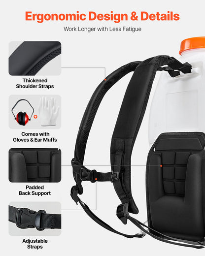 Gas Powered Backpack Sprayer, 26.5CC 0.9HP Engine, Garden Sprayer with 5 Gallon Tank, Large Area Coverage, Lawn Spraying Machine with 24 in Wand & Nozzles for Efficient Gardening & Farming