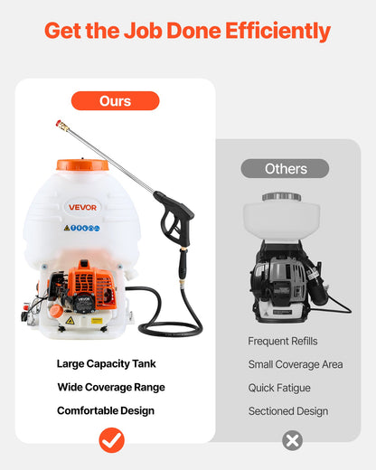 Gas Powered Backpack Sprayer, 26.5CC 0.9HP Engine, Garden Sprayer with 5 Gallon Tank, Large Area Coverage, Lawn Spraying Machine with 24 in Wand & Nozzles for Efficient Gardening & Farming